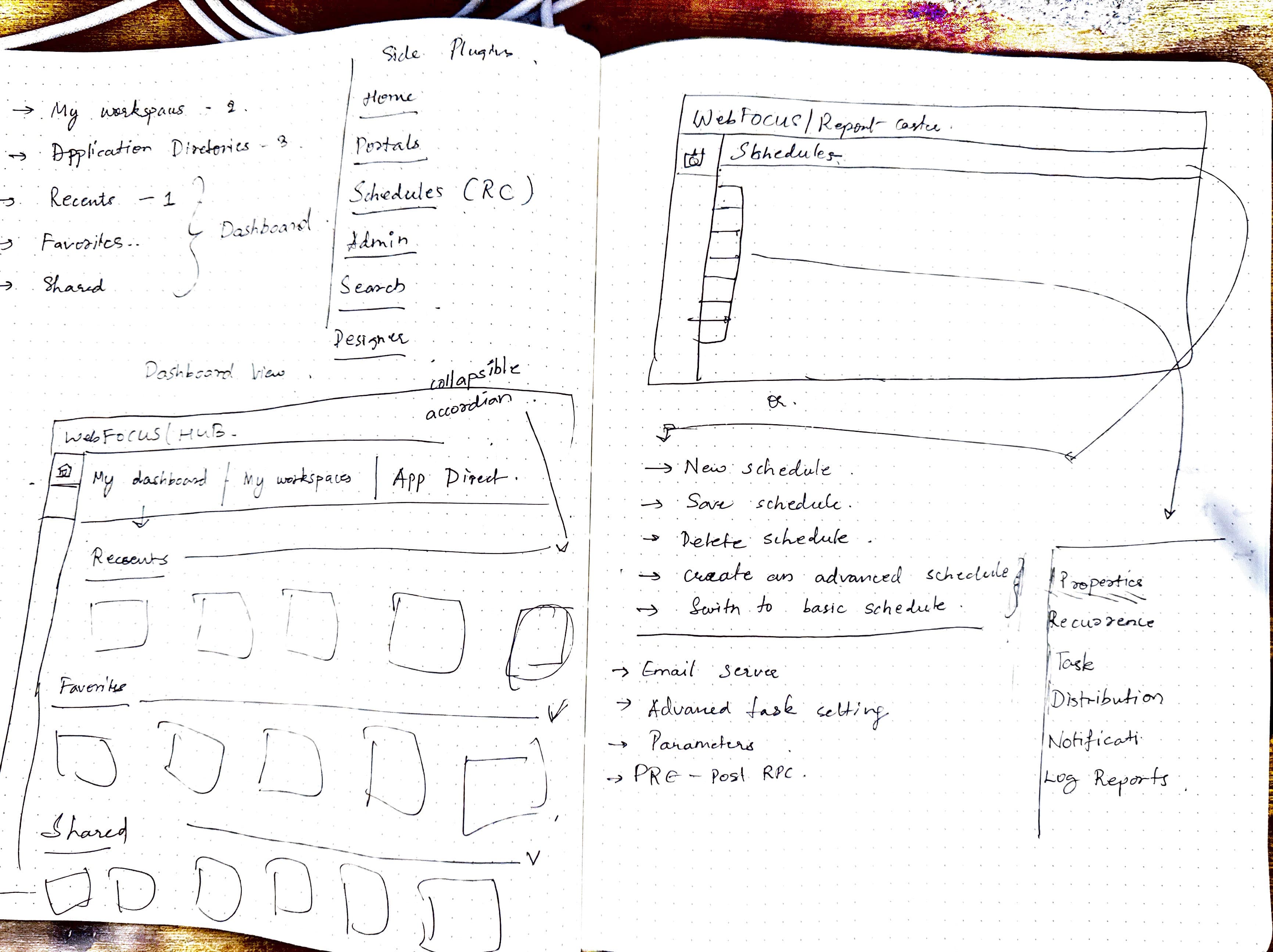 Simplifying complexity