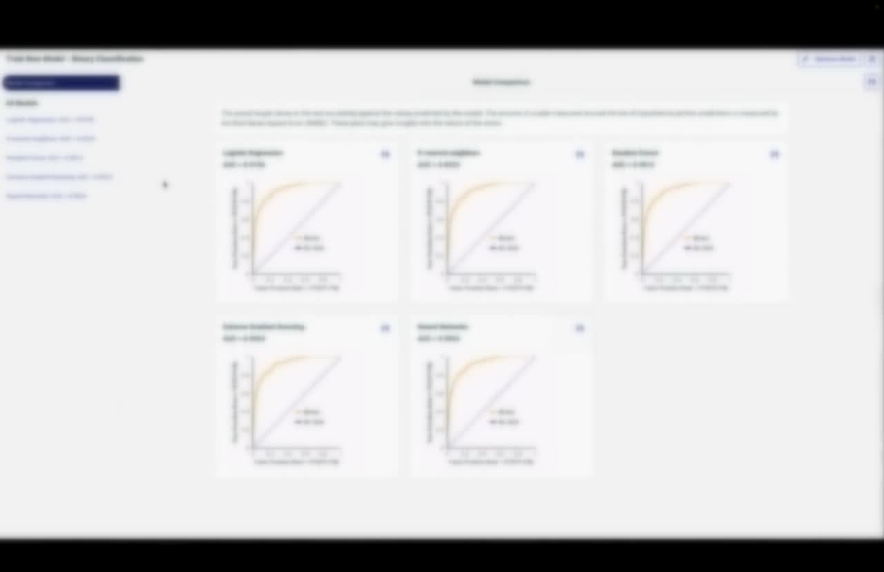 A blurred frame from the redesigned ML train-model walkthrough — awaiting release