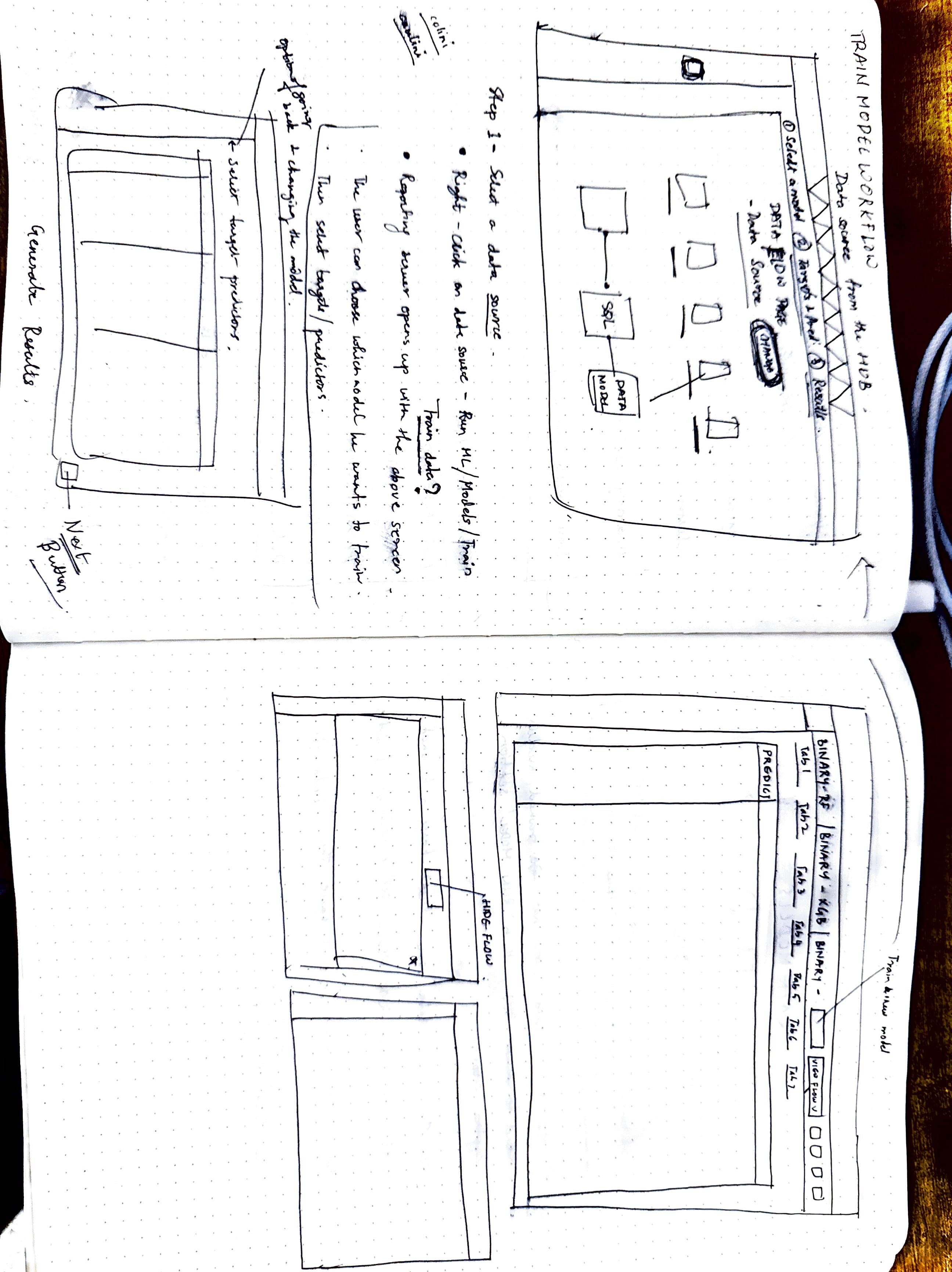 Architecture Diagram