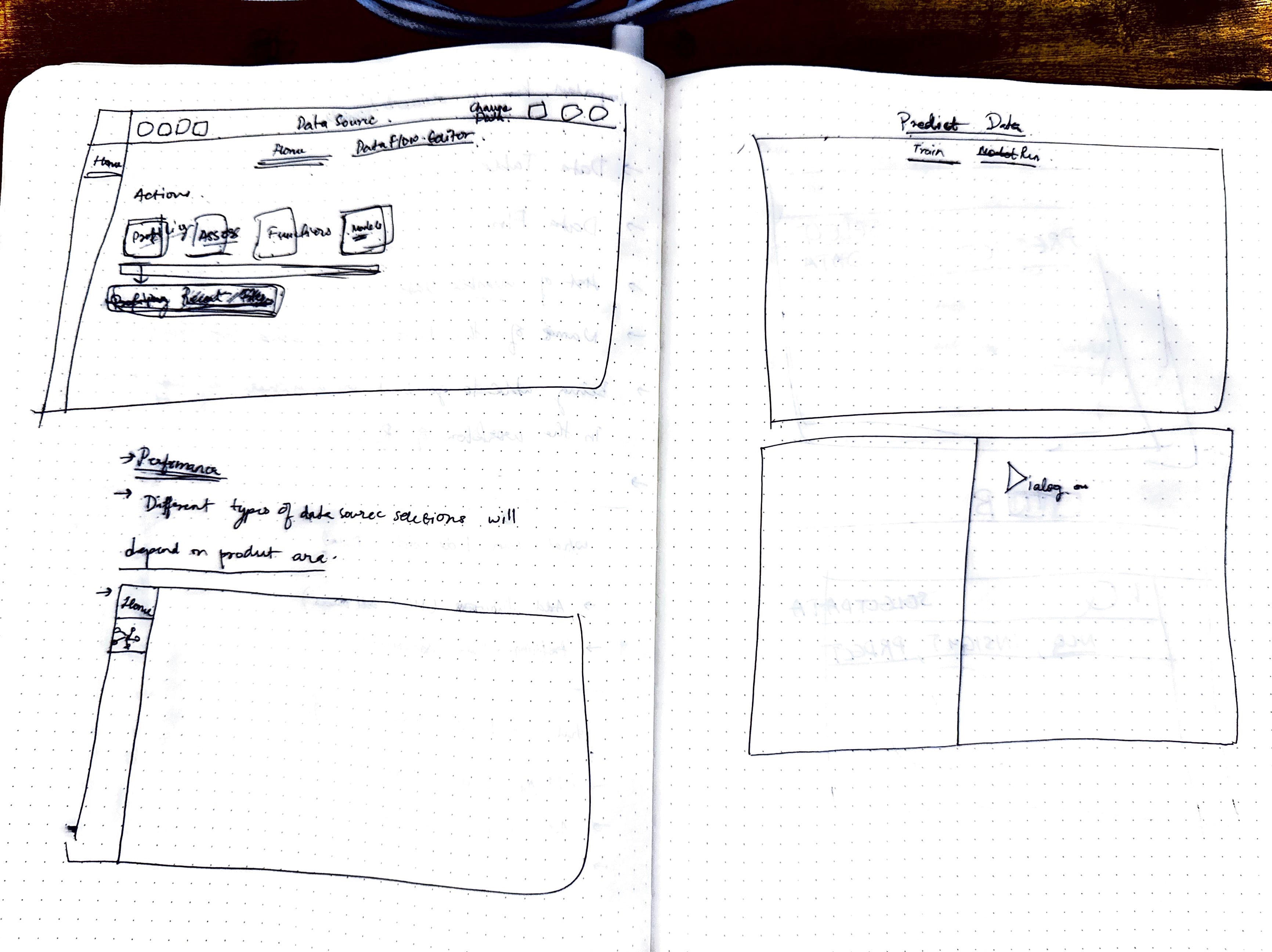 Sketch 10